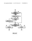 METHOD OF CONTROLLING REVERSE TRANSMISSION IN A MOBILE COMMUNICATION SYSTEM diagram and image