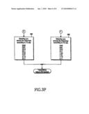 METHOD OF CONTROLLING REVERSE TRANSMISSION IN A MOBILE COMMUNICATION SYSTEM diagram and image