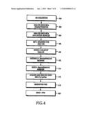 METHOD OF CONTROLLING REVERSE TRANSMISSION IN A MOBILE COMMUNICATION SYSTEM diagram and image