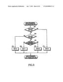 METHOD OF CONTROLLING REVERSE TRANSMISSION IN A MOBILE COMMUNICATION SYSTEM diagram and image