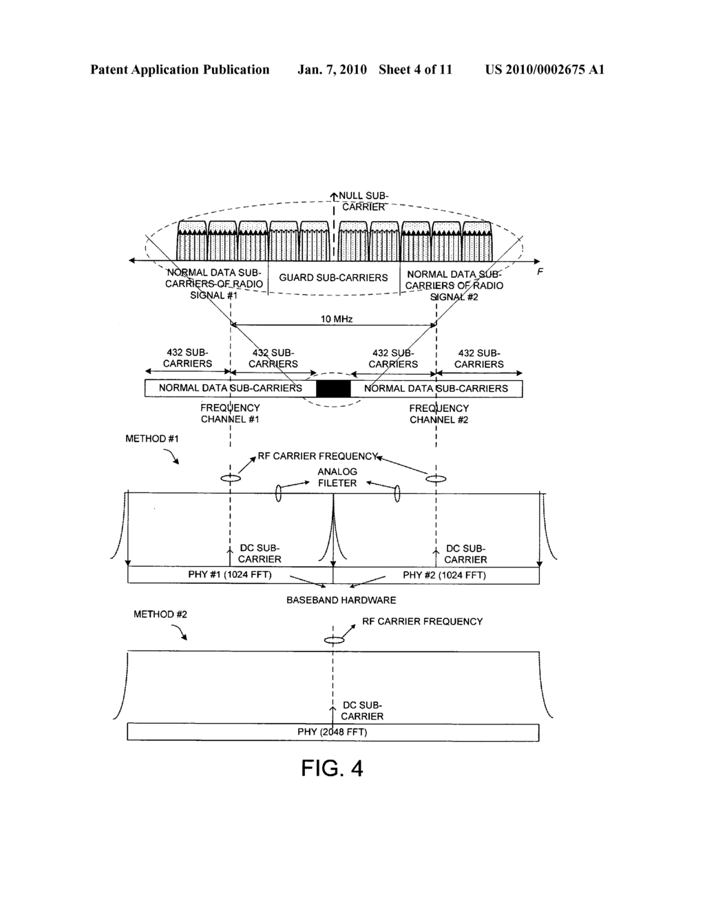 Method and apparatus of data transmission over guard sub-carriers in multi-carrier OFDM systems - diagram, schematic, and image 05