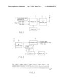 MOBILE RADIO TERMINAL AND RADIO COMMUNICATION METHOD diagram and image