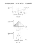 MOBILE RADIO TERMINAL AND RADIO COMMUNICATION METHOD diagram and image