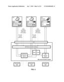 METHOD AND SYSTEM FOR PROVIDING COMMUNICATION diagram and image