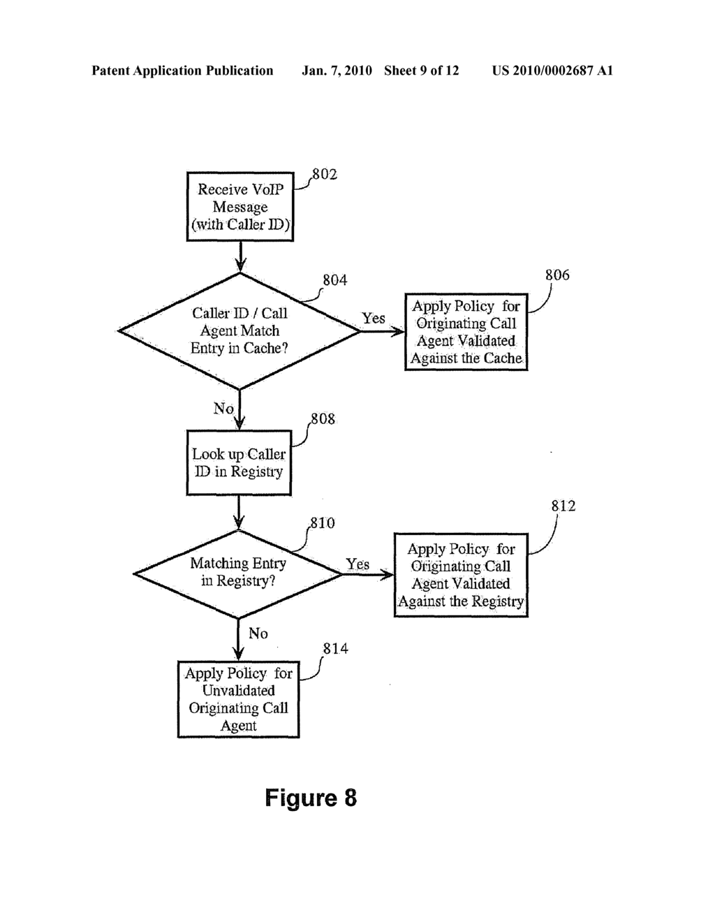 INTEGRATION OF VOIP ADDRESS DISCOVERY WITH PBXs - diagram, schematic, and image 10