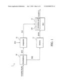 SYNCHRONIZATION DEVICES AND METHODS diagram and image