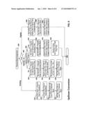 Method and apparatus for a multi-tone modem diagram and image