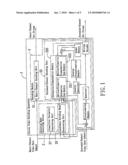 Method For Encoding An Extended-Channel Video Data Subset Of A Stereoscopic Video Data Set, And A Stereo Video Encoding Apparatus For Implementing The Same diagram and image