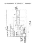 Method For Encoding An Extended-Channel Video Data Subset Of A Stereoscopic Video Data Set, And A Stereo Video Encoding Apparatus For Implementing The Same diagram and image