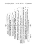 Method For Encoding An Extended-Channel Video Data Subset Of A Stereoscopic Video Data Set, And A Stereo Video Encoding Apparatus For Implementing The Same diagram and image