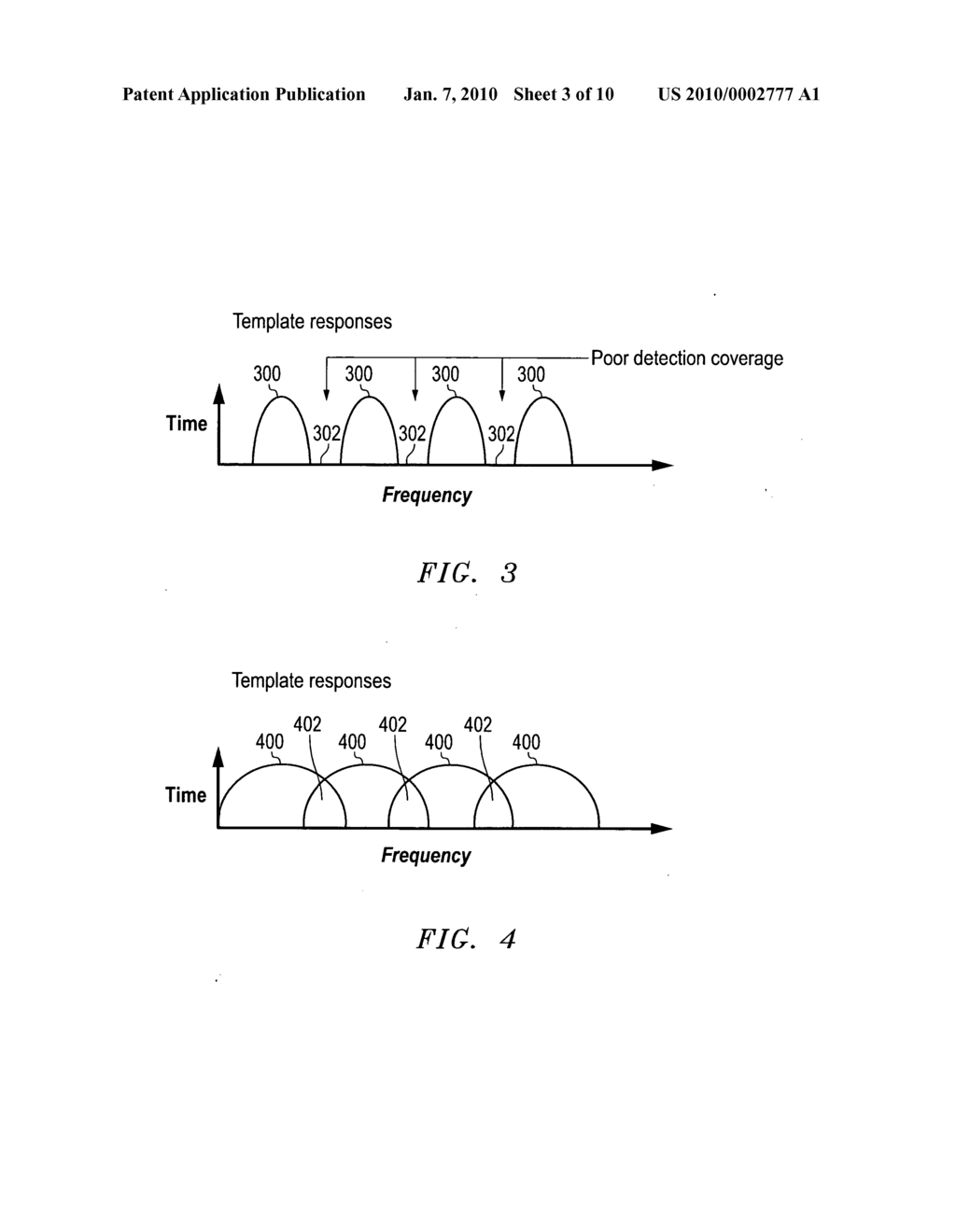 Systems and methods for construction of time-frequency surfaces and detection of signals - diagram, schematic, and image 04