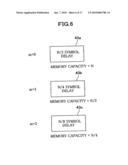 SIGNAL COMPONENT DEMULTIPLEXING APPARATUS, FILTER APPARATUS, RECEIVING APPARATUS, COMMUNICATION APPARATUS, AND COMMUNICATION METHOD diagram and image