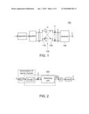 SIGNAL DETECTING METHOD AND RECEIVER USING THE SAME diagram and image