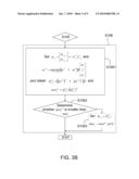 SIGNAL DETECTING METHOD AND RECEIVER USING THE SAME diagram and image