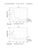 SIGNAL DETECTING METHOD AND RECEIVER USING THE SAME diagram and image