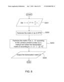 SIGNAL DETECTING METHOD AND RECEIVER USING THE SAME diagram and image