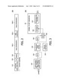 SYSTEM, APPARATUS AND METHOD FOR INTERLEAVING DATA BITS OR SYMBOLS diagram and image