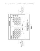 SYSTEM, APPARATUS AND METHOD FOR INTERLEAVING DATA BITS OR SYMBOLS diagram and image