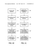 SYSTEM, APPARATUS AND METHOD FOR INTERLEAVING DATA BITS OR SYMBOLS diagram and image