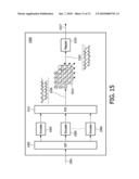 SYSTEM, APPARATUS AND METHOD FOR INTERLEAVING DATA BITS OR SYMBOLS diagram and image