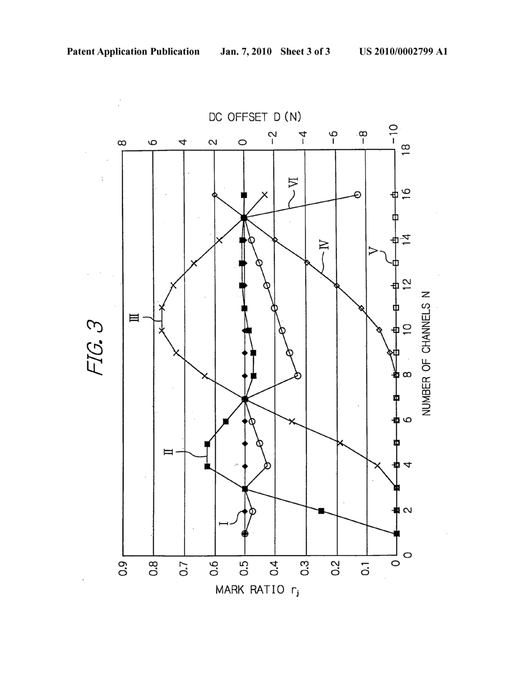 CDM signal transmitter with modulators reduced in number and a method therefor - diagram, schematic, and image 04