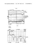 COMMUNICATION METHOD AND DEVICE diagram and image