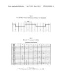 COMMUNICATION METHOD AND DEVICE diagram and image