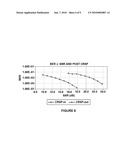 Frequency Demodulation with Threshold Extension diagram and image