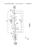 Frequency Demodulation with Threshold Extension diagram and image