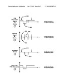 Frequency Demodulation with Threshold Extension diagram and image