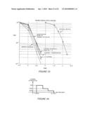 SOFT REPETITION CODE COMBINER USING CHANNEL STATE INFORMATION diagram and image