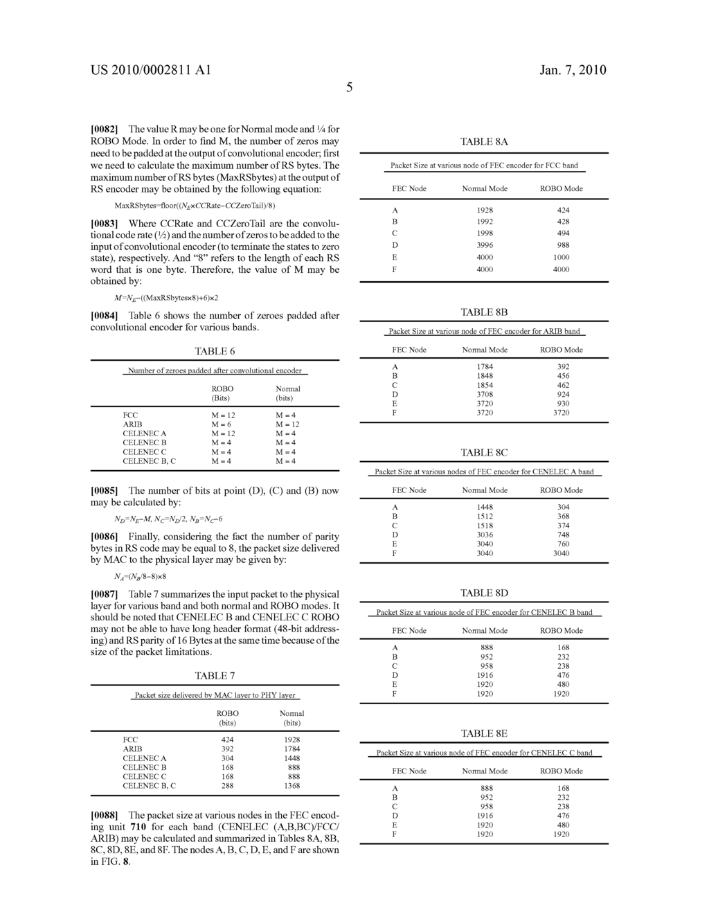 SOFT REPETITION CODE COMBINER USING CHANNEL STATE INFORMATION - diagram, schematic, and image 28