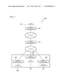 TELEPHONE RELAY APPARATUS, TELEPHONE RELAY SYSTEM, RECORDING MEDIUM AND DATA PROCESSING METHOD diagram and image