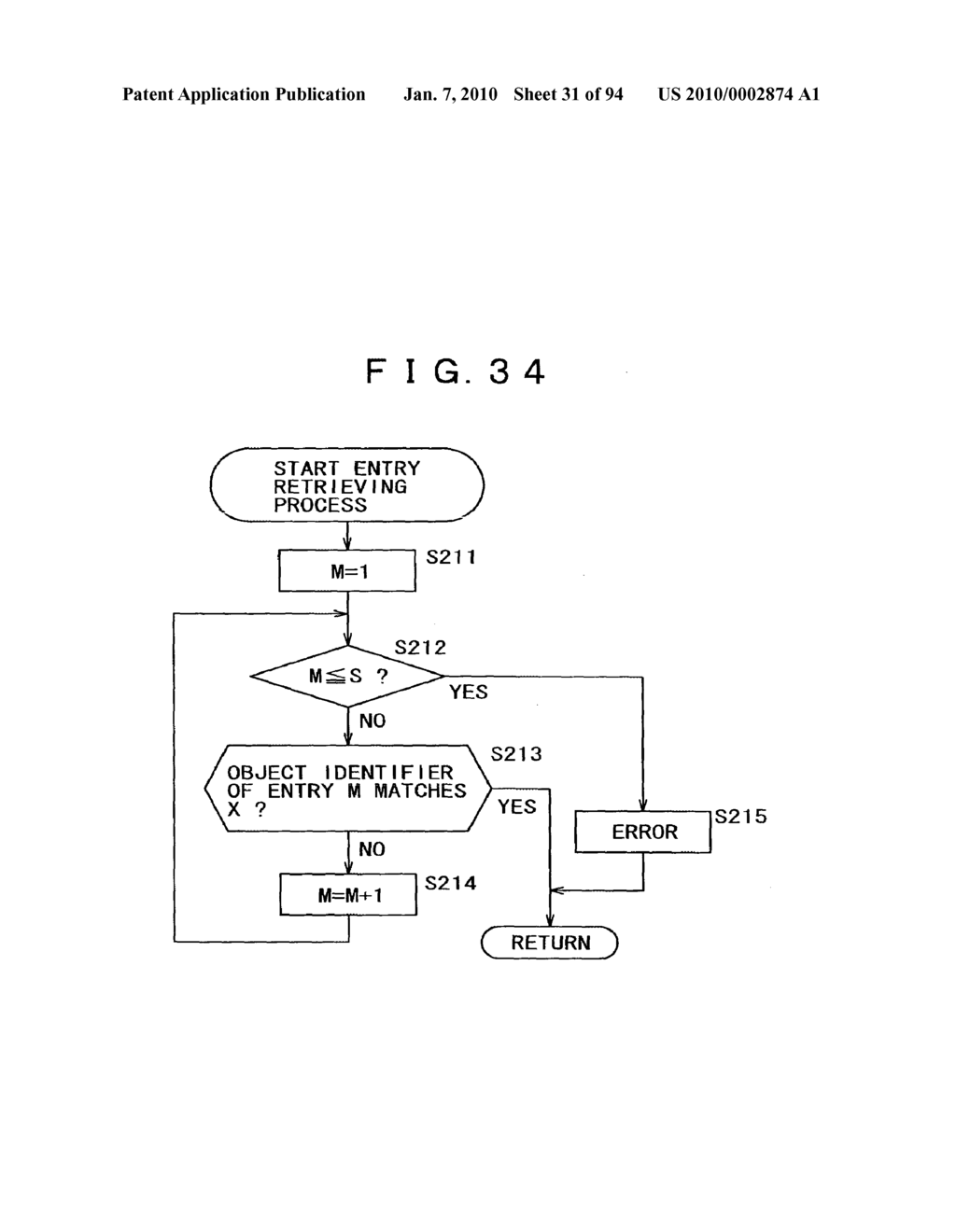 INFORMATION PROCESSING APPARATUS AND METHOD - diagram, schematic, and image 32