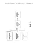 MULTI-STAGE WATERMARKING PROCESS AND SYSTEM diagram and image