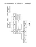 MULTI-STAGE WATERMARKING PROCESS AND SYSTEM diagram and image