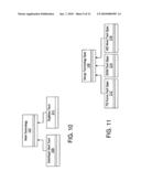 MULTI-STAGE WATERMARKING PROCESS AND SYSTEM diagram and image