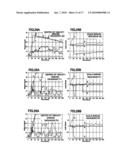 Pedestrian Tracking Method and Pedestrian Tracking Device diagram and image