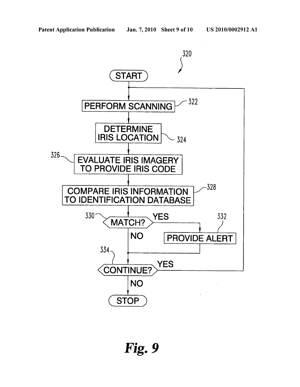 Facial feature evaluation based on eye location - diagram, schematic, and image 10