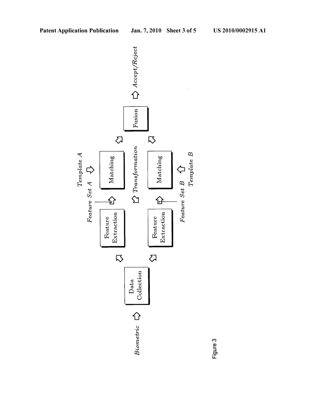 FEEDBACK IN BIOMETRIC SYSTEMS - diagram, schematic, and image 04