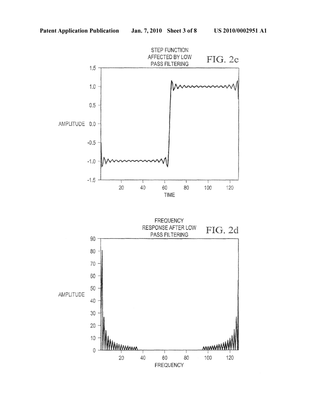 METHOD AND APPARATUS FOR REDUCING RINGING ARTIFACTS - diagram, schematic, and image 04