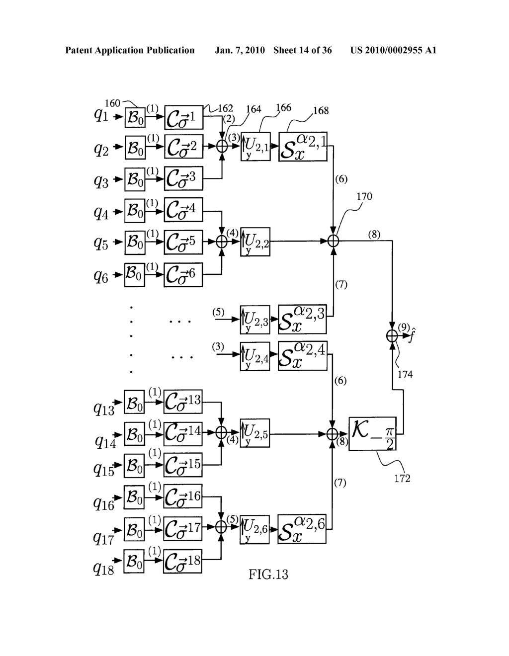 Method for image reconstruction using sparsity-Constrained correction - diagram, schematic, and image 15