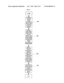 RECLOSABLE FOOD PACKAGE WITH IMPROVED SHELF LIFE diagram and image