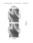 Slot waveguide for color display diagram and image