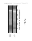 Slot waveguide for color display diagram and image