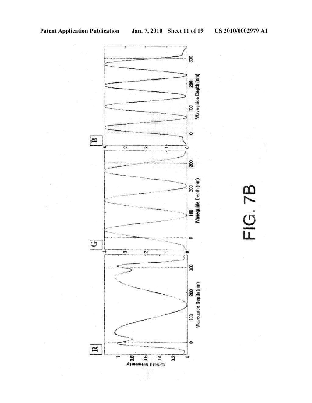 Slot waveguide for color display - diagram, schematic, and image 12