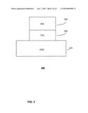 Optical Isolator diagram and image