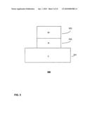 Optical Isolator diagram and image