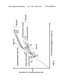 Optical Isolator diagram and image