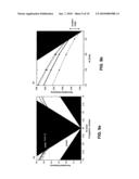 Optical Isolator diagram and image